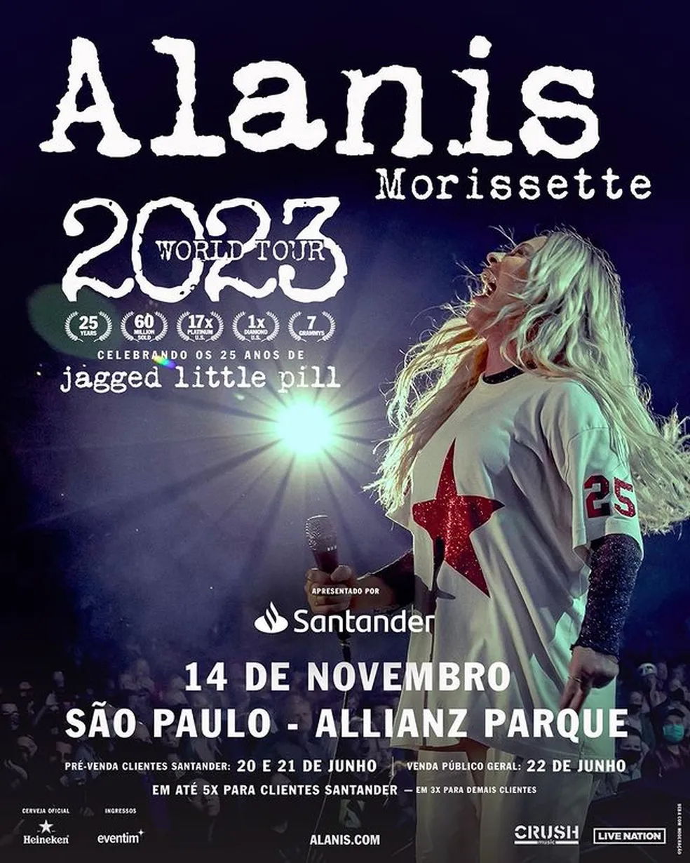 Alanis Morissette – Allianz Parque (14/11/2023)